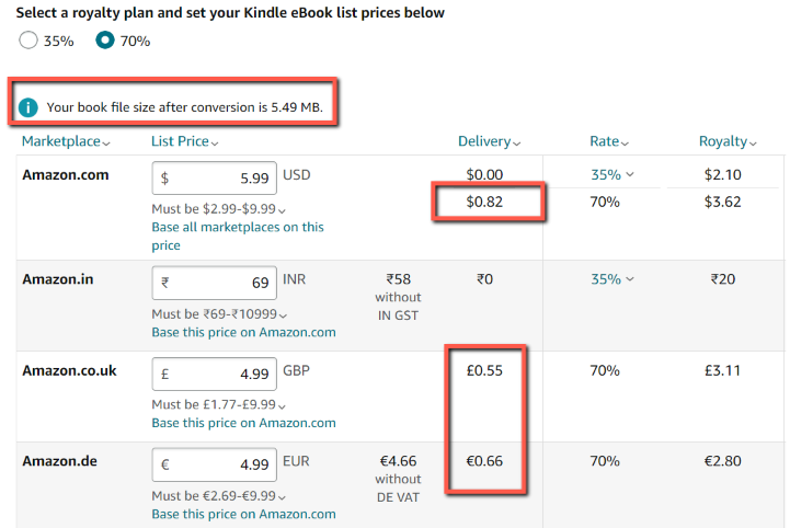 You don't own the ebooks you buy on . Kindle content is licensed. : r/ kindle